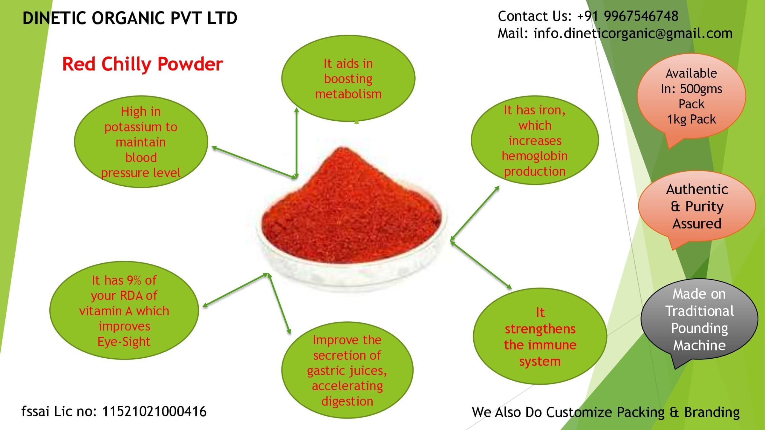 Red Chili Powder.